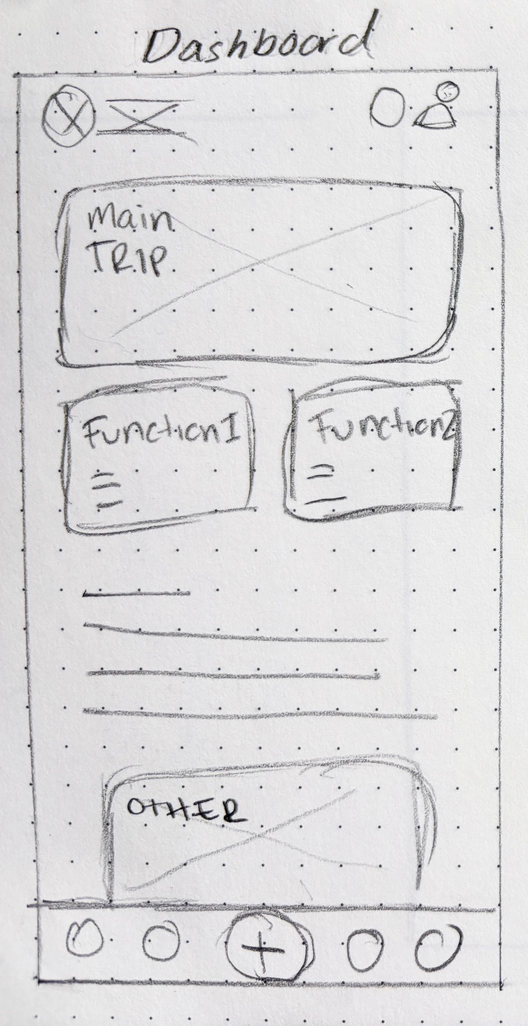 Low fidelity wireframe of the Dashboard screen