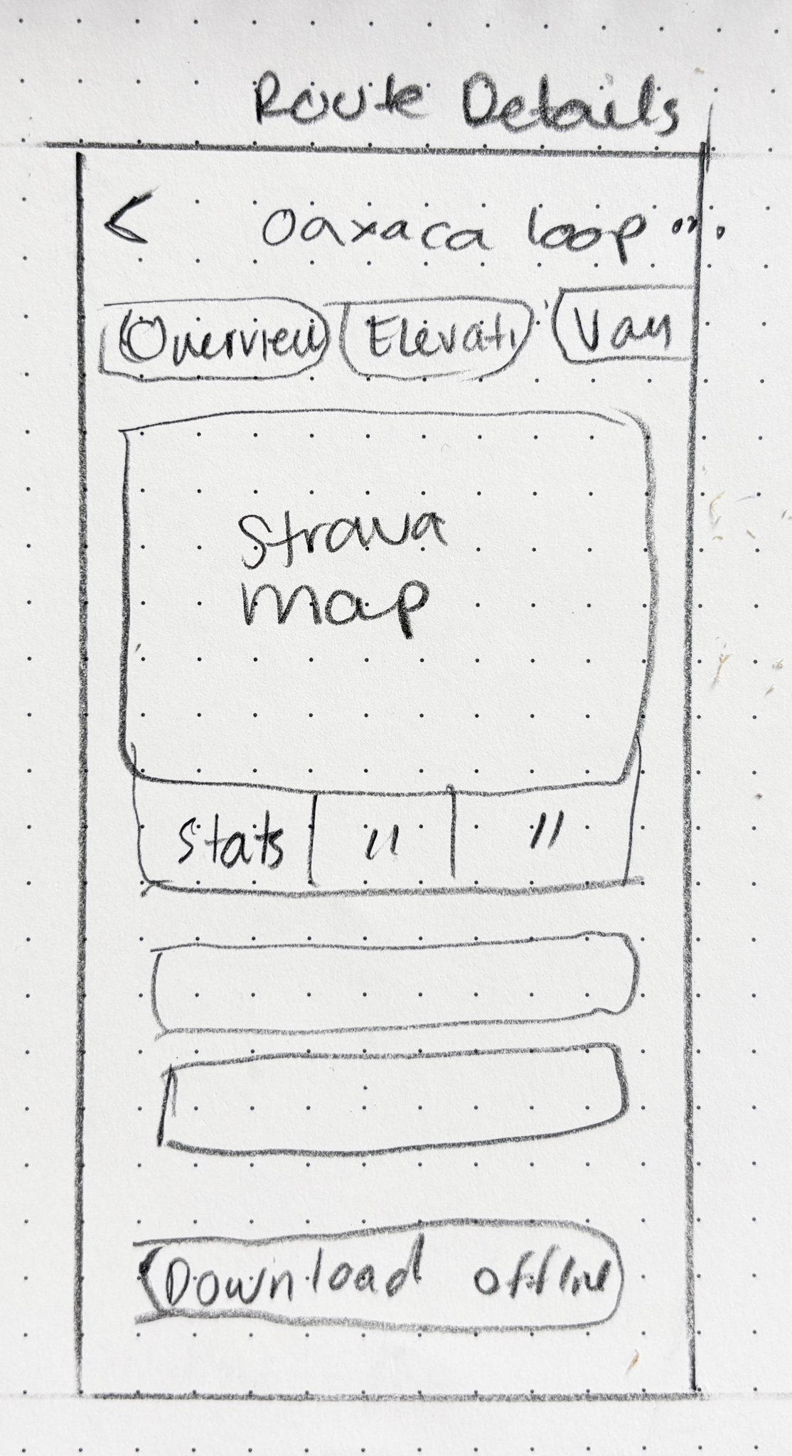 Low fidelity wireframe of the Route Details screen