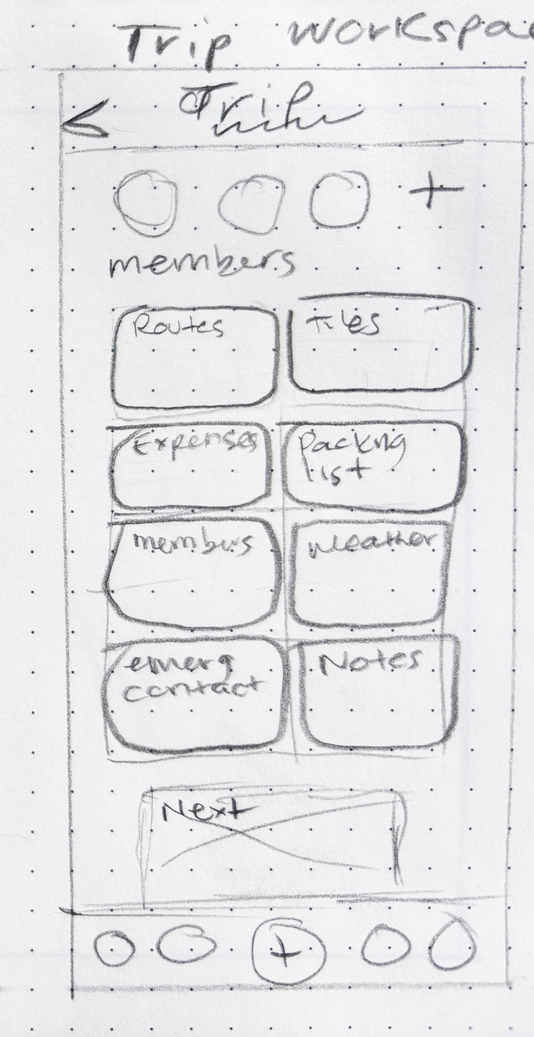 Low fidelity wireframe of the Trip Workspace screen